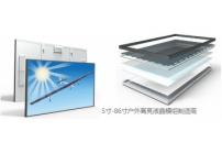 真正的戶外高亮液晶屏要達到什么要求？